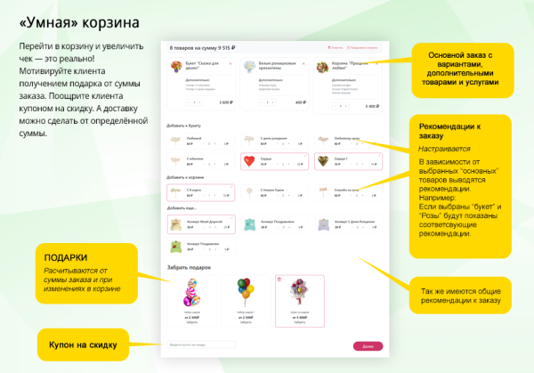 Магазин цветов и подарков, начиная со Старта. Flora Shop