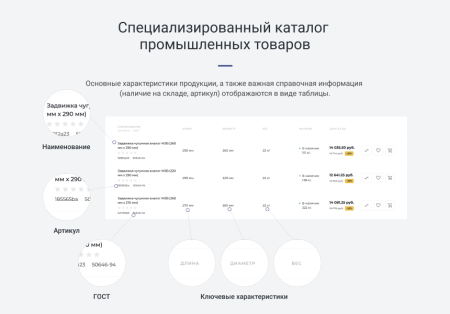 INTEC.Prom - сайт промышленной компании и оптового поставщика с B2B кабинетом и интернет-магазином