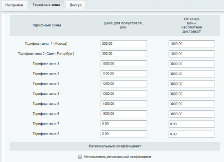 Сервис доставки PickPoint