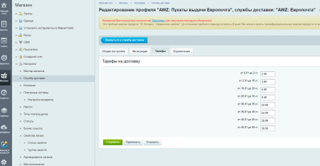 AWZ: Европочта