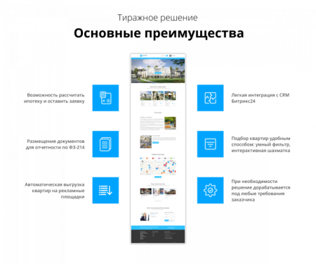 Сайт жилого комплекса