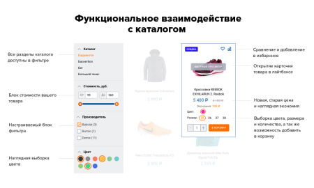 Bitlate. Интернет-магазин спорттоваров