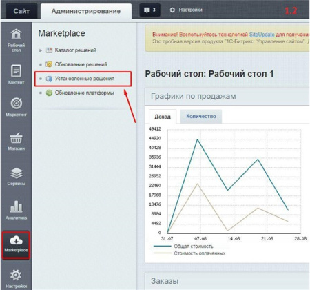 Платежный модуль СДМ-Банк