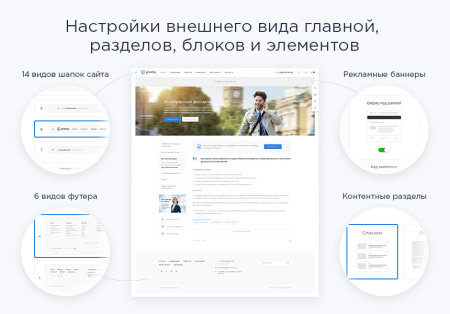 Аспро: Приорити