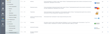 Интернет-эквайринг CDEKPAY