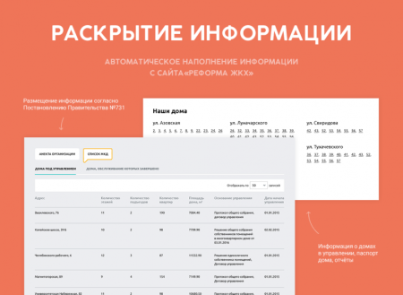 whatAsoft: Управляющая компания ЖКХ