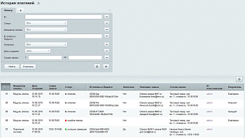 Мибок: Касса для сайта (платежный модуль)