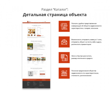 Современный адаптивный сайт агентства недвижимости