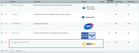 Интеграция с Бета ПРО