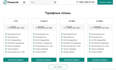 Finance.GS – Бухгалтерские услуги, Аудит. Корпоративный сайт компании
