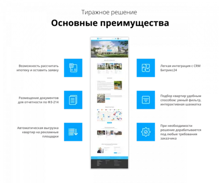 Сайт жилого комплекса