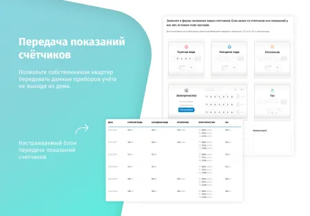 whatAsoft: Управляющая компания ЖКХ 2.0