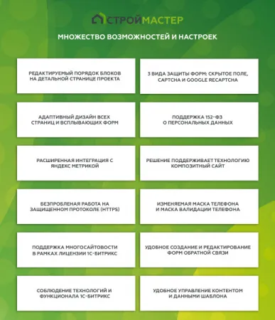 Строймастер: Сайт строительной компании