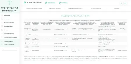Адаптивный сайт медицинской организации с версией для слабовидящих