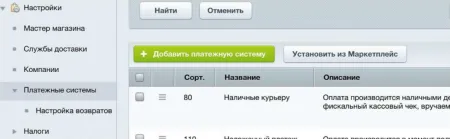 Продажи в кредит